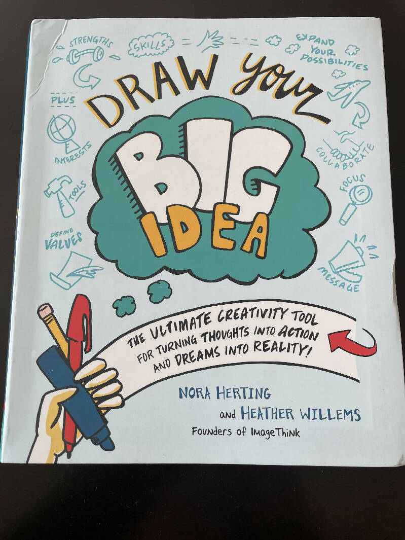 Book Lot: Draw Your Big Idea, Cupcake Heaven, Rosette Art, Creative Lettering